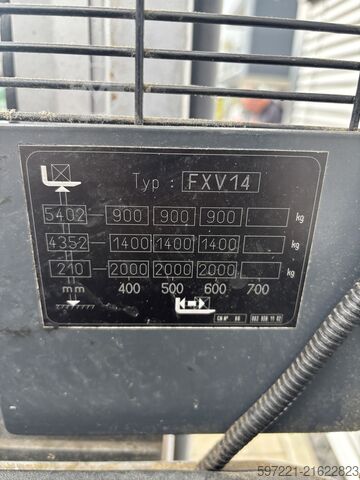 Electric Pallet Trucks Still EXH-S20