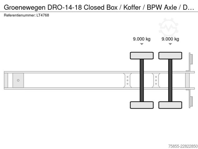 Koffer Groenewegen DRO-14-18 Closed Box / Koffer / BPW Axle / Drum...