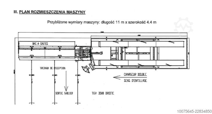 Production line – roller blinds MECAN 'OUTIL 