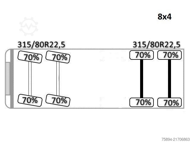 Truck mounted crane MAN TGS 35.360*PRITSCHE 7,15m * PK 44002 / FUNK *8x4