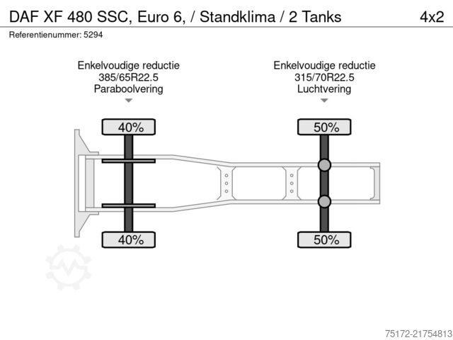 Standard-SZM DAF XF 480 SSC, Euro 6, / Standklima / 2 Tanks