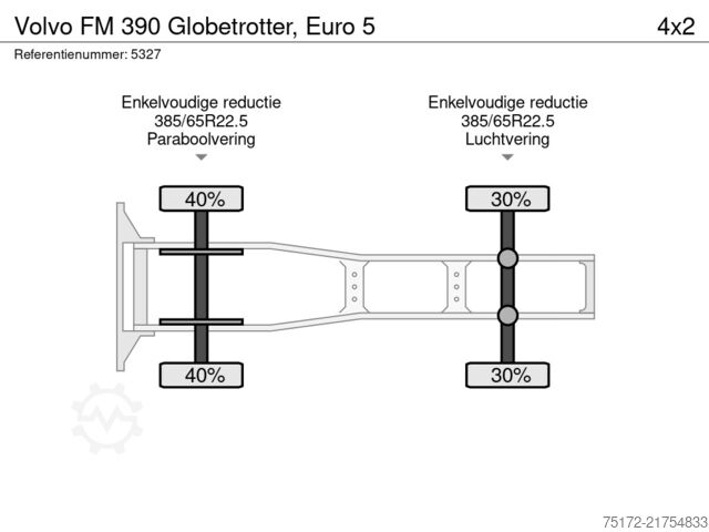 Standard-SZM Volvo FM 390 Globetrotter, Euro 5