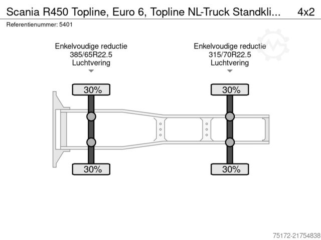 Standard-SZM Scania R450 Topline, Euro 6, Topline NL-Truck Standkli...