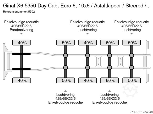 Tipper Ginaf X6 5350 Day Cab, Euro 6, 10x6 / Asfaltkipper / ...