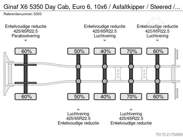 Tipper Ginaf X6 5350 Day Cab, Euro 6, 10x6 / Asfaltkipper / ...