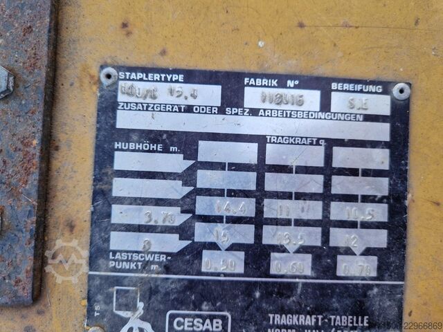 Electric Forklift Cesab ECO/C 15.4