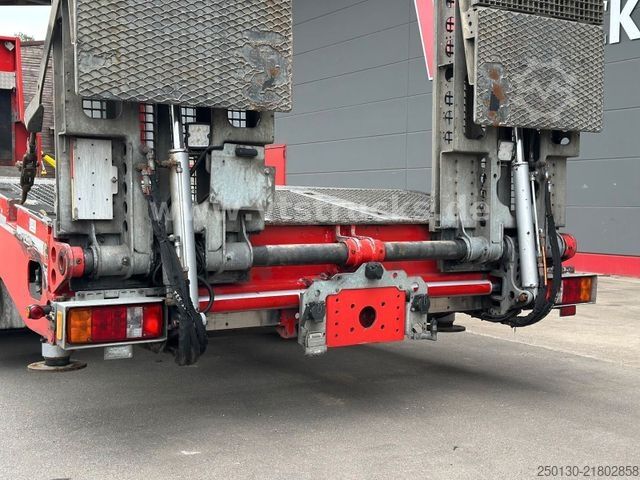 Car carrier truck MAN TGS 35.500 8x2 BL ZANNER/Rampen/Pritarder/Winde
