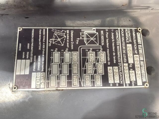 Forklift Mitsubishi FG20CN