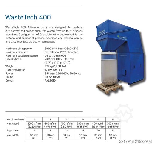 Lundberg WasteTech 400 curbside strip suction unit Lundberg WasteTech 400