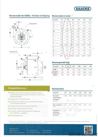 Erdgasbrenner Saacke 