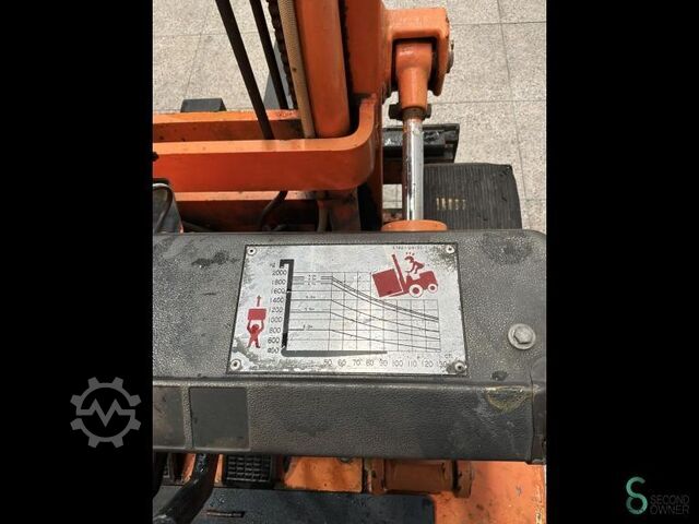 Forklift Toyota 02-5 FD 20