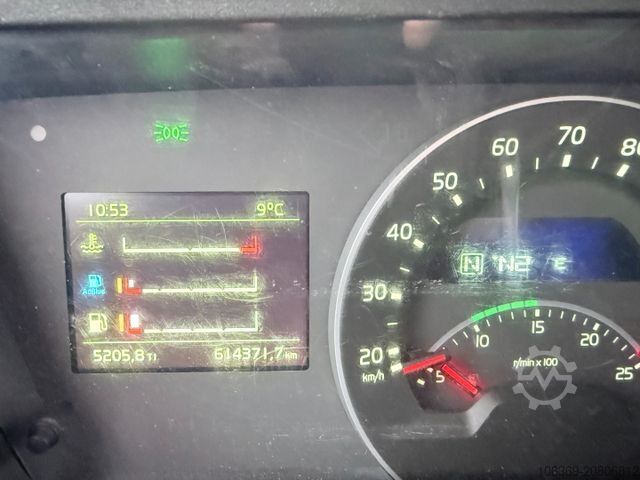 Standard SZM VOLVO FM 370 4x2 Globetrotter Euro 6