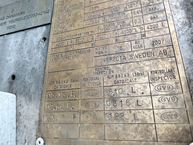 LKW mit Tankaufbau SCANIA R620 6x2 Topline HMK Bilcon 19.000 L ADR Tank