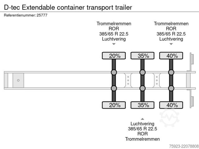 Container transportation D-tec Extendable container transport trailer