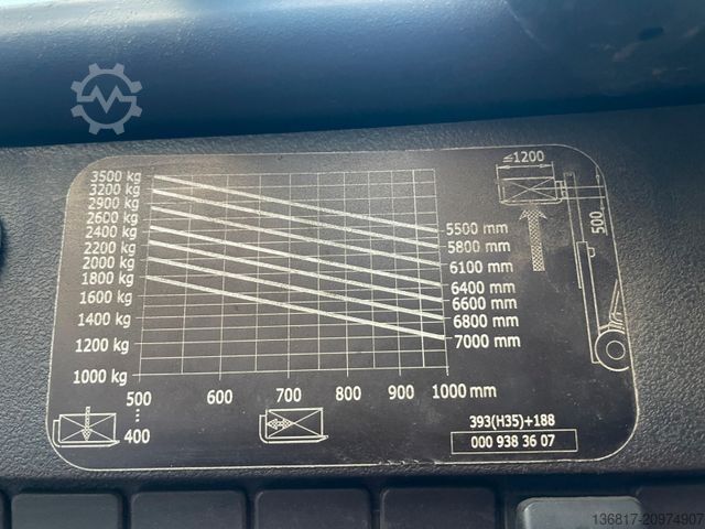 Hans Zellmer GmbH Hans Zellmer GmbH Hans Zellmer GmbH