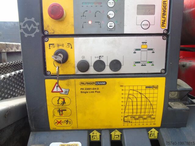 Crane truck Volvo FM 420 + PALFINGER 23001-EH + 8X4 + PERFECT EURO 6