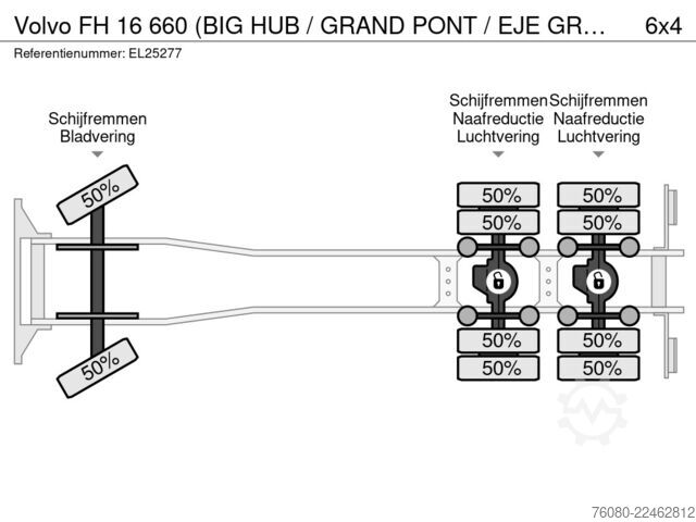 Chassis cab Volvo FH 16 660 (BIG HUB / GRAND PONT / EJE GRANDE / ...