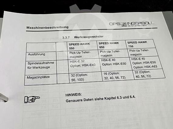 CNC machining center OPS INGERSOLL SPEED HAWK 550
