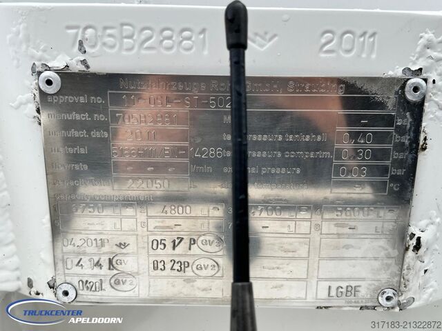 Tanker Volvo FH 500 22150 Liter ADR, 4 Comp, Retarder