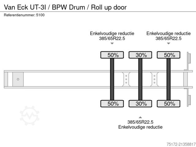 Suitcase Van Eck UT-3I / BPW Drum / Roll up door