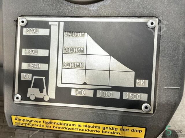 Forklift Mitsubishi FG30N