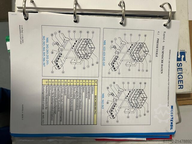 Spotting press Millutensil MIL163/056 150T Tuschierpresse
