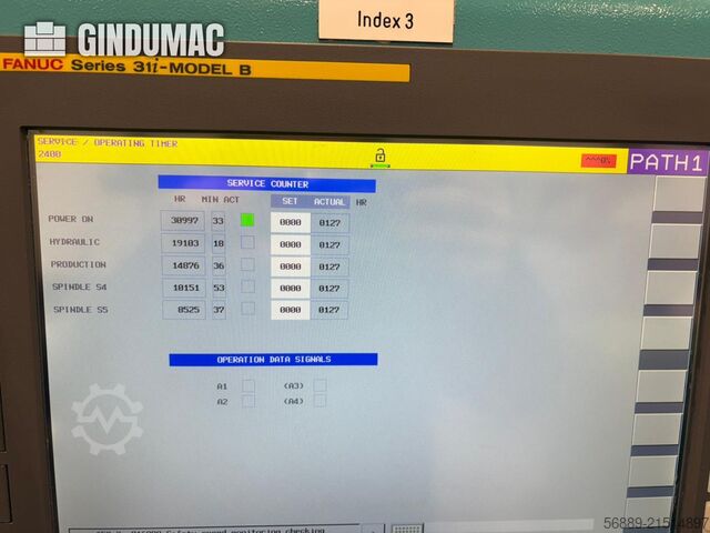 Index  C100 Index C100