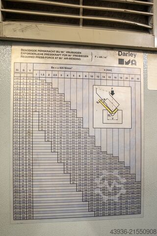 Abkantpresse DARLEY - EHP 175 / 31.25 CL DARLEY EHP 175 / 31.25 CL