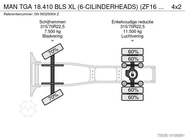 Standard-SZM MAN TGA 18.410 BLS XL (6-CILINDERHEADS) (ZF16 MANUA...
