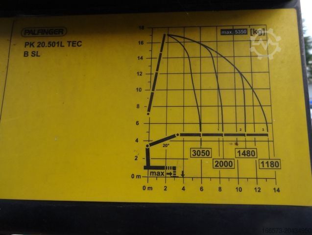LKW mit Pritsche (offen) MERCEDES-BENZ 2646 LL Palfinger PK20.501 L TEC Lenk-Liftachse