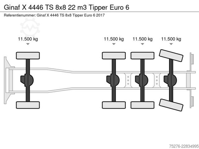 Tipper Ginaf X 4446 TS 8x8 22 m3 Tipper Euro 6