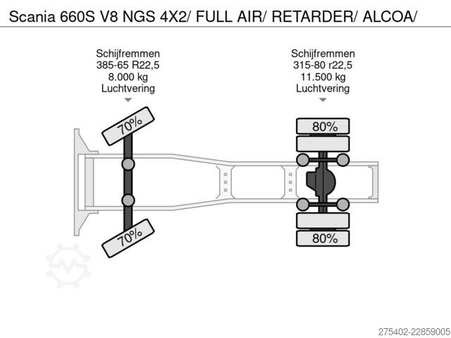 Standard-SZM Scania 660S V8 NGS 4X2/ FULL AIR/ RETARDER/ ALCOA/