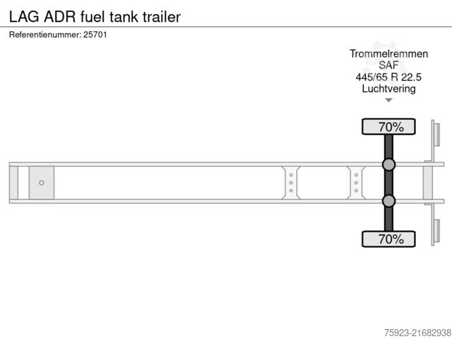 Tanklaster LAG ADR fuel tank trailer