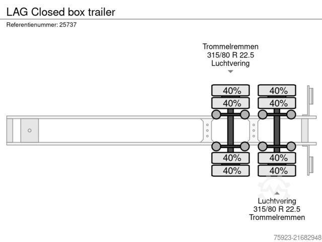 Platform trailer LAG Closed box trailer