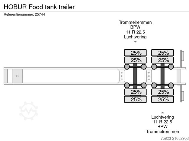 Food tanker HOBUR Food tank trailer