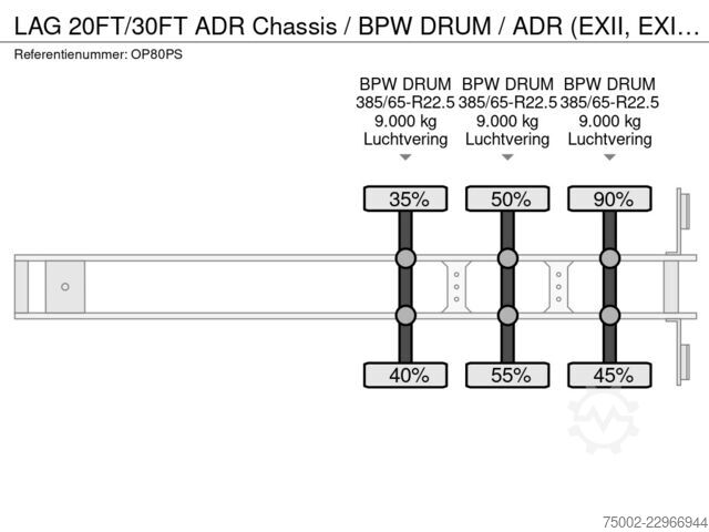 Container transportation LAG N/A 20FT/30FT ADR Chassis / BPW DRUM / ADR (EXI...