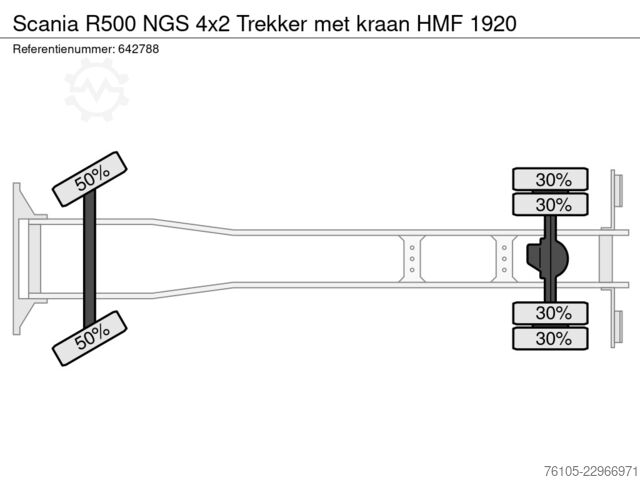 Crane Scania R500 NGS 4x2 Trekker met kraan HMF 1920