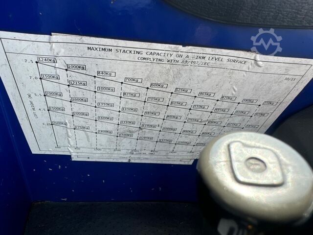 Four-way forklift Combilift C3000/ Mast 7500 mm /Teleskopic forks