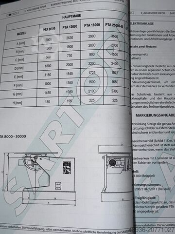 Schweißmanipulator SARTORE - PTA 12000 M Sartore PTA 12000