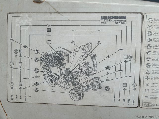 Mobilbagger LIEBHERR 902 Litronic