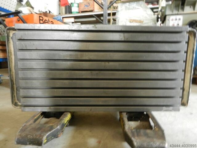 Angle tables  