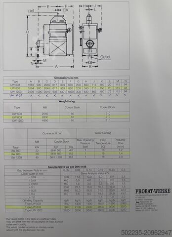 Industrial roasted coffee grinder probat UW803