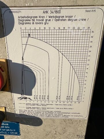 All-Terrain-Kran Böcker AHK 34/1800 Trailer Crane,First Owner,2.040 Hours!