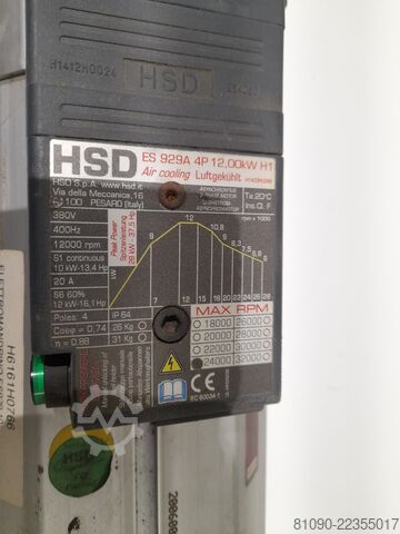 ELECTROSPINDLE 10/12KW HSD HSD H6161H0766 -ES929
