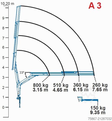 Kipper LKW IVECO DAILY 35C12