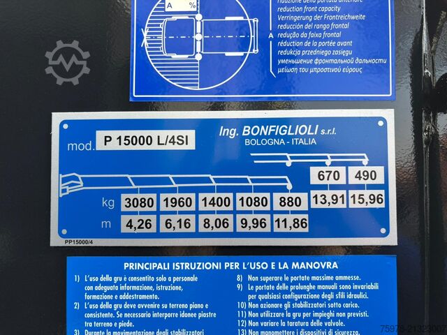 Kipper LKW Iveco Eurocargo 180E32