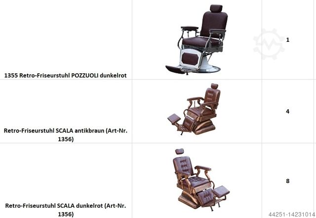 FIGARO NEU Friseur Einrichtung Spiegel FIGARO