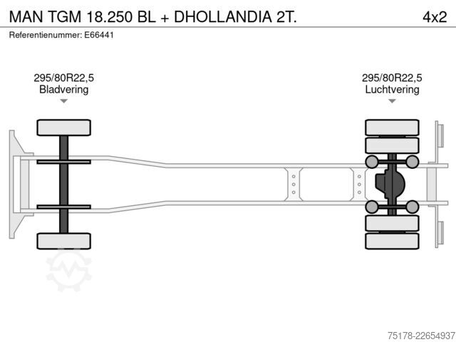 Koffer MAN TGM 18.250 BL + DHOLLANDIA 2T.