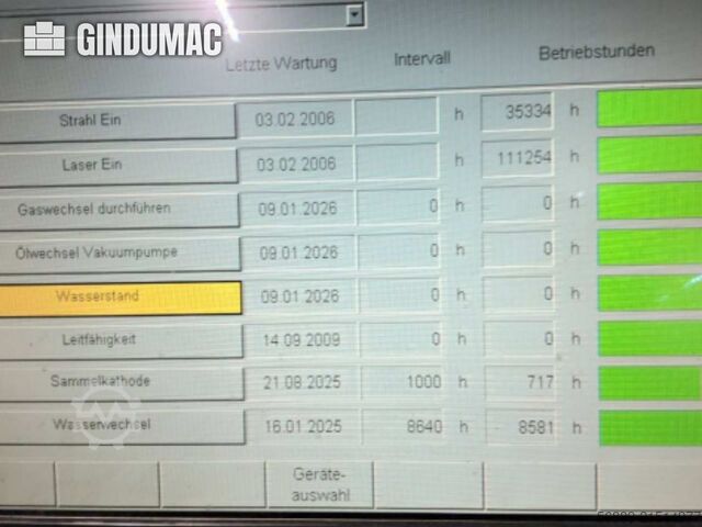 TRUMPF Trumatic L 3050 TRUMPF Trumatic L 3050