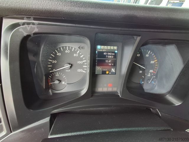 Standard SZM MERCEDES-BENZ MERCEDES ACTROS 1851 Prime